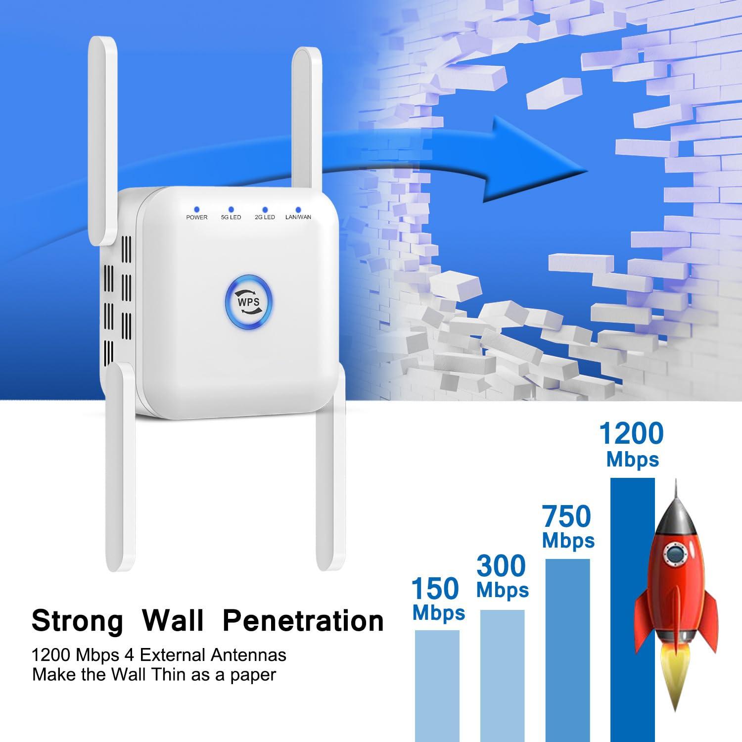 Blarie 5G Wireless WiFi Extender Signal Booster Netboost Pro UltraXtend, Extend Your Wi-Fi Signal in Your Home, Plug It in and Boost Your Wi-Fi Signal for Home or Office (300 Mbps)