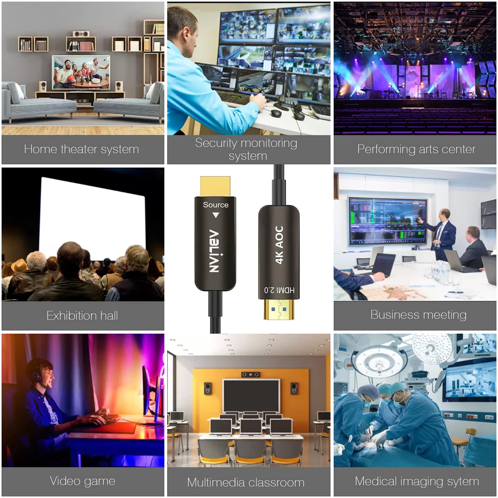 Ablian 4K Long HDMI Cable 25ft,HDMI to HDMI 2.0 Cable with 18gbps High Speed,Support 4K@60Hz Dynamic HDR 10 eARC,CL3 Rated for in-Wall Installation,Compatible for Ps4,Xbox,Apple Tv, Projector,Roku