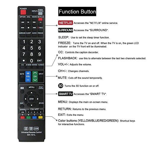 Lucky Star LuckyStar SH-13+L Universal Remote Control for Almost All Sharp Brand LCD LED HD TV, Smart TV, GB004WJSA GB005WJSA GA890WJSA GB118WJSA GJ221-C GJ221 (SH-13+L)