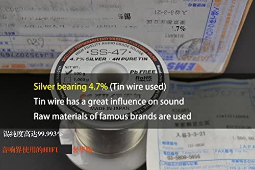 Arklove 3ft USB c to coaxial Cable Male Type-c to Digital coaxial Audio Interface RCA Female Adapter Wire spdif for dac amp Sound Preamp Amplifier DSD64 dsd128 192K