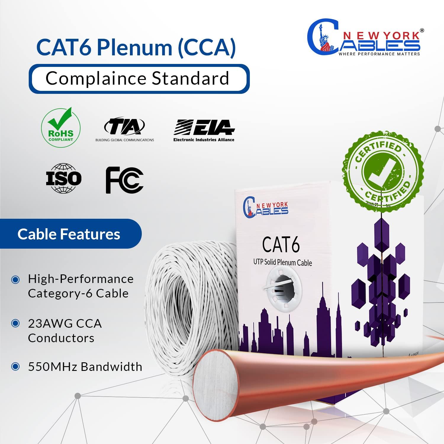 NewYork Cables NewYork Cables | CAT6 Plenum Cable 1000ft (CMP) | UTP, 550MHz, 23AWG, 4Pair UTP 10GB Internet Cable | Quality Tested Bulk Ethernet Cable, for Networking & Gaming (White)