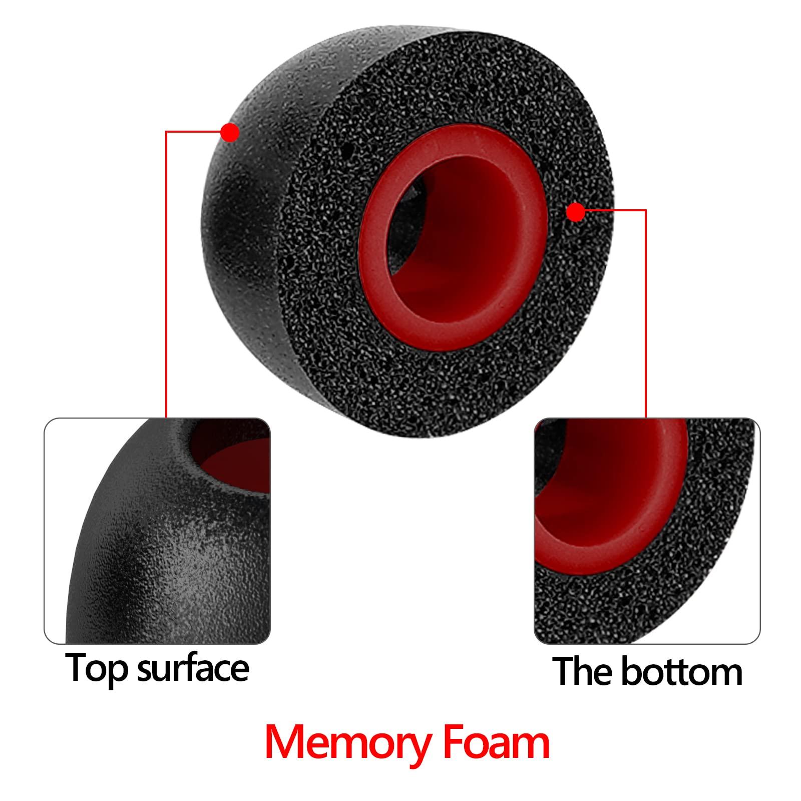 GEEKRIA Geekria 3 Pairs Comfort Memory Foam True Wireless Earbuds Ear Tips Compatible with 4.5-6.3mm in-Ear Earphones Nozzle Blocking Noise Foam Tips/Earbud Ear Tips/Tips Eartips (L Size/Short)