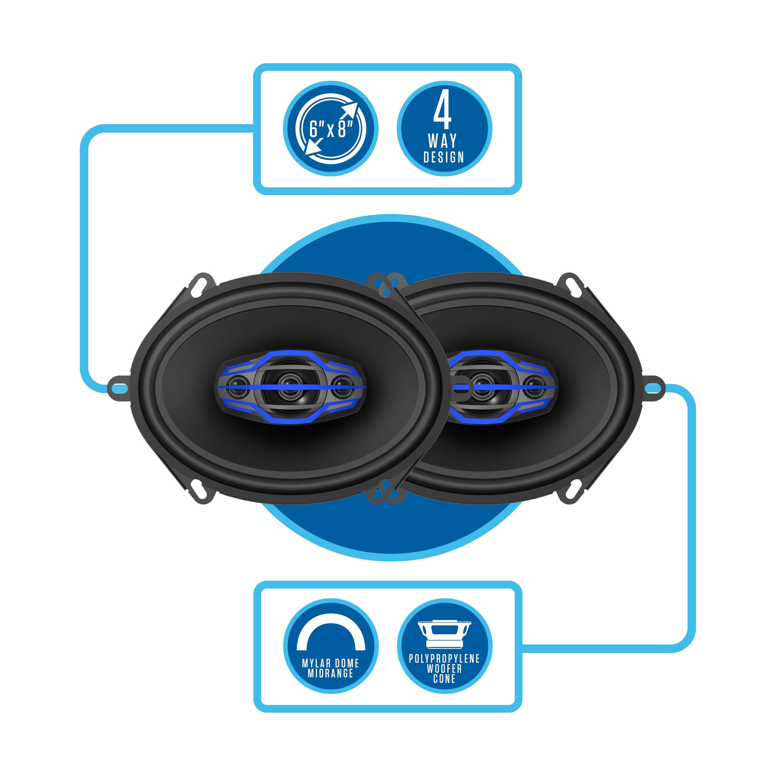 Jensen Jensen JS6804 4-Way 5x7 / 6x8 inch 4-Way Car Audio Speakers Pair with 320 Watts Peak Power | 35mm Mylar Balanced Dome Midrange | Two 15mm Piezo Tweeters | Fits Many Ford Vehicles