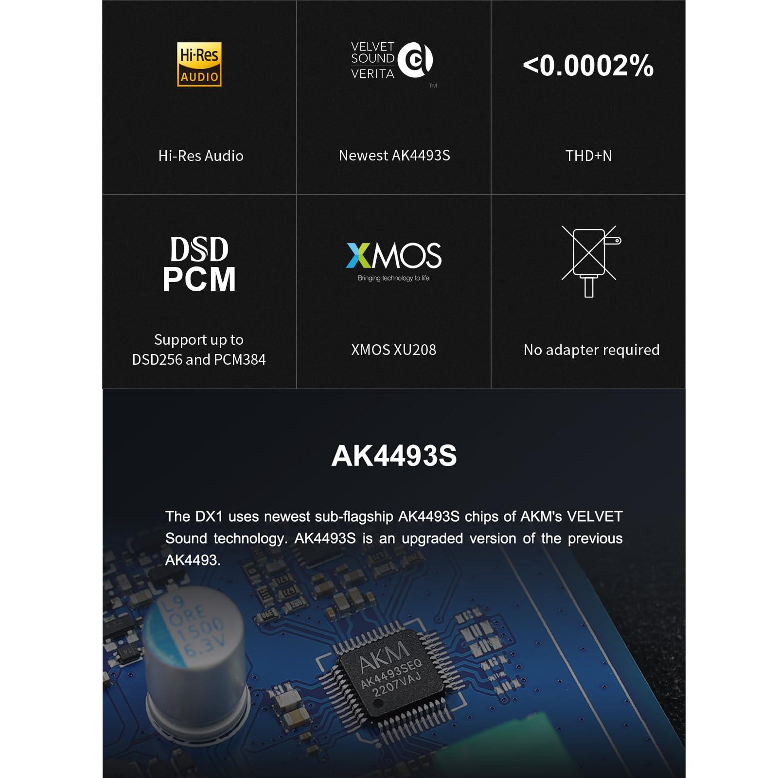 LOSHITOO Topping DX1 Decoder AK4493S XU208 DAC&Headphone Amplifier Support up to DSD256 PCM384 Mini DAC (Black)