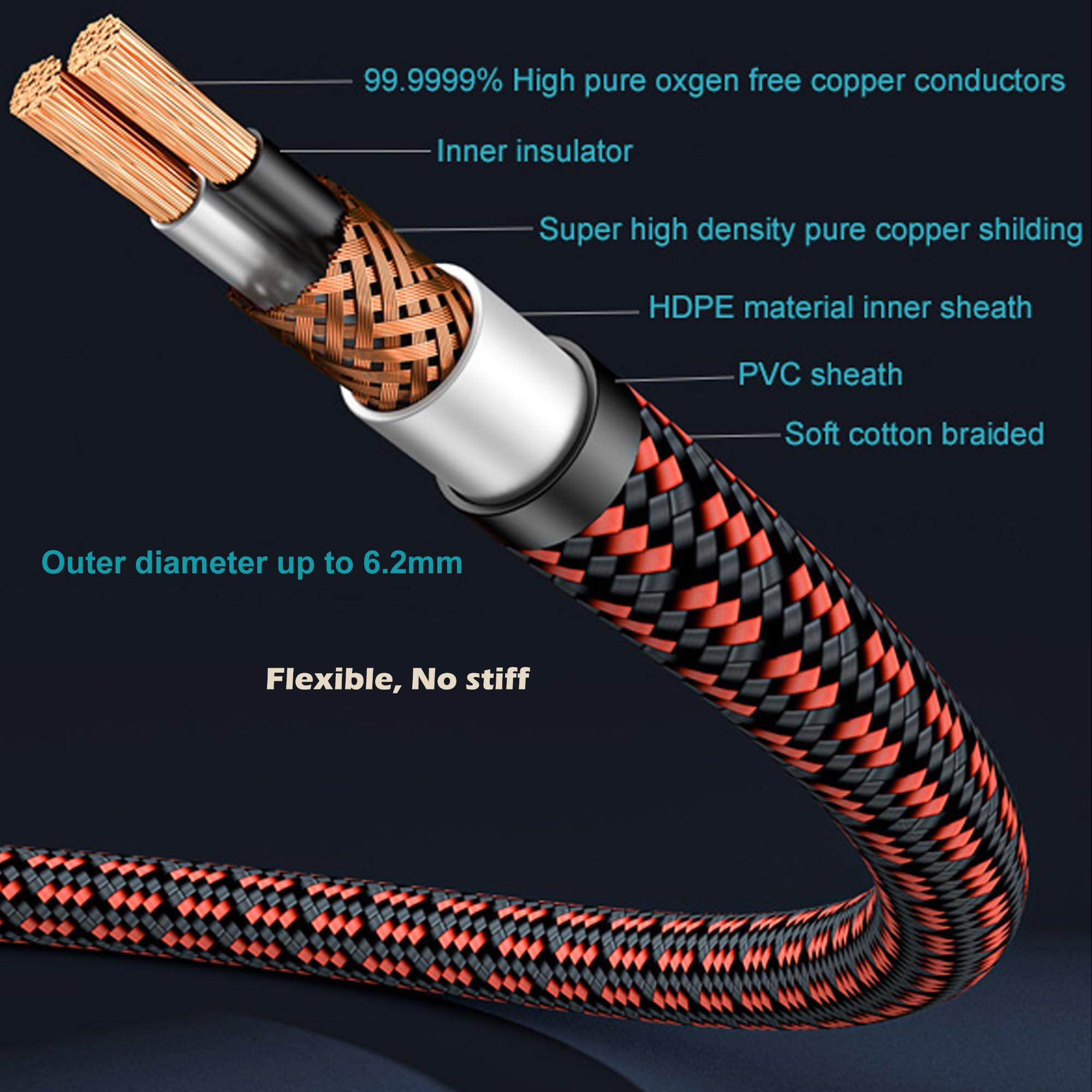 Primeda Primeda 3.5mm Aux Cord 9.8ft/3m,Audiophile Stereo Audio Cable Braided Gold-Plated Unbreakable for Laptop Tablets,Headphones, Smartphones,Cars,MP3 Players