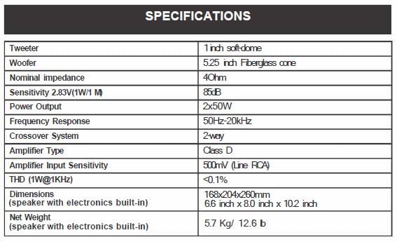 Peachtree Audio Peachtree Audio M25x Powered Speakers (Pair)- Piano Black