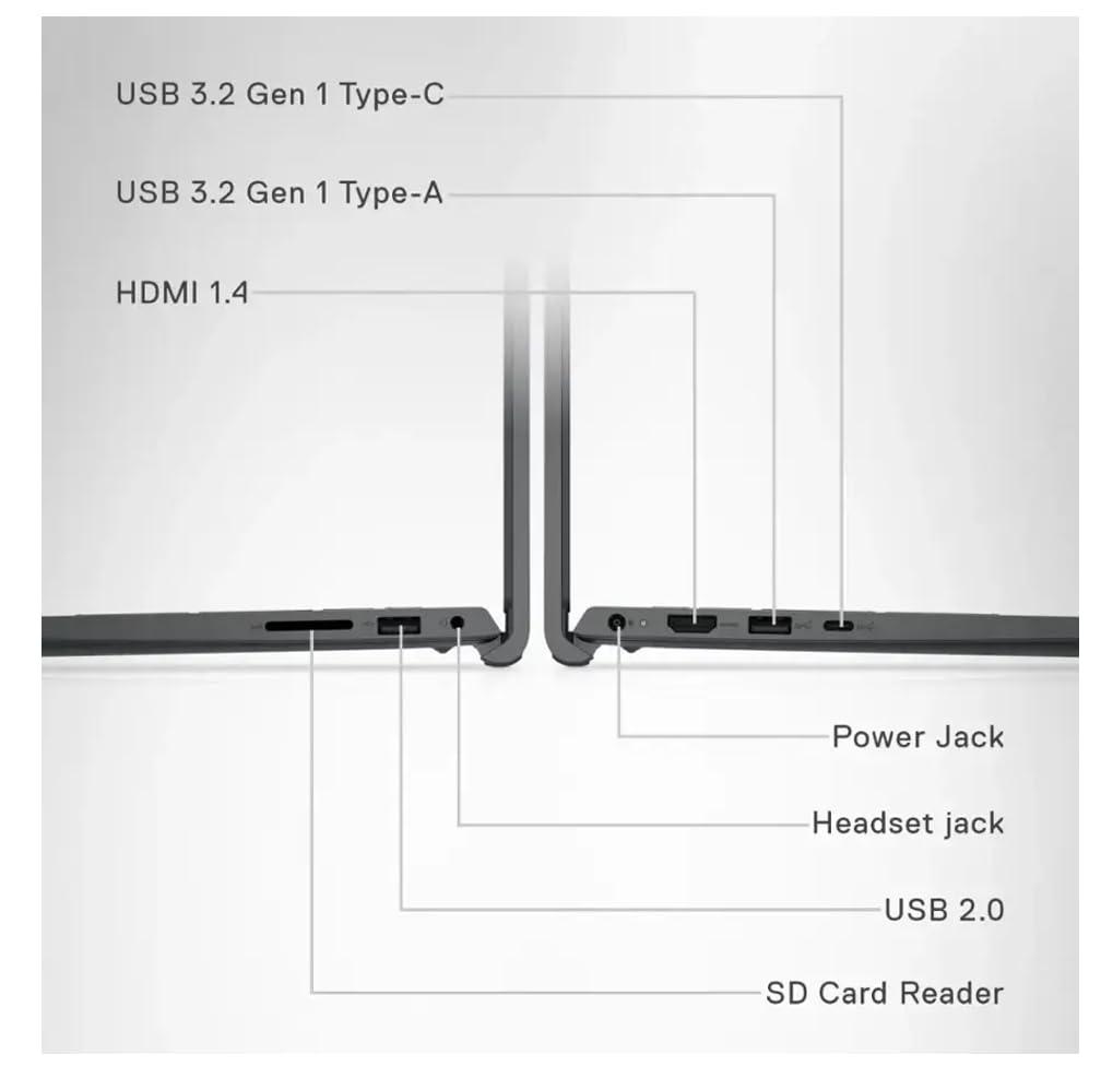 Dell Dell 2025 Inspiron 15 3520 Business Laptop 15.6" Touch Full HD Display (Intel i5-1235U, 8GB RAM, 2TB PCIe SSD, Intel UHD, Wi-Fi, Bluetooth, Numeric Keyboard, Win 11 Home)