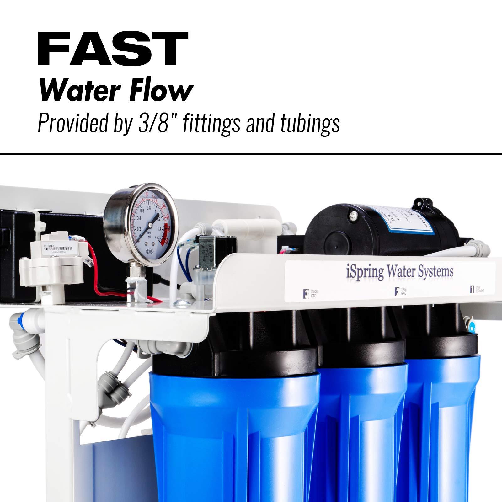 iSpring iSpring RCB3P Reverse Osmosis RO Water Filtration System, 300 GPD, Tankless, for Residential and Light Commercial usage,TDS Reduction, with Booster Pump and Pressure Gauge