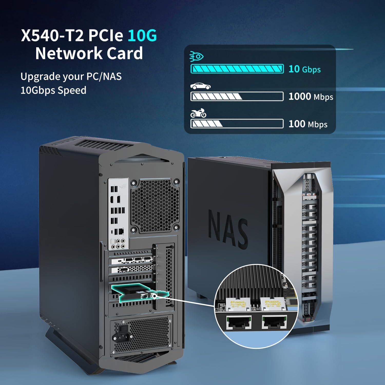 NICGIGA 10Gb Dual LAN Base-T PCI-e Network Card, Intel X540 Controller, NICGIGA 10Gbps Ethernet Adapter, 2 * 10Gbe RJ45 Port, 10G NIC Card, Support Windows/Windows Server/Linux/Vmware/ESX
