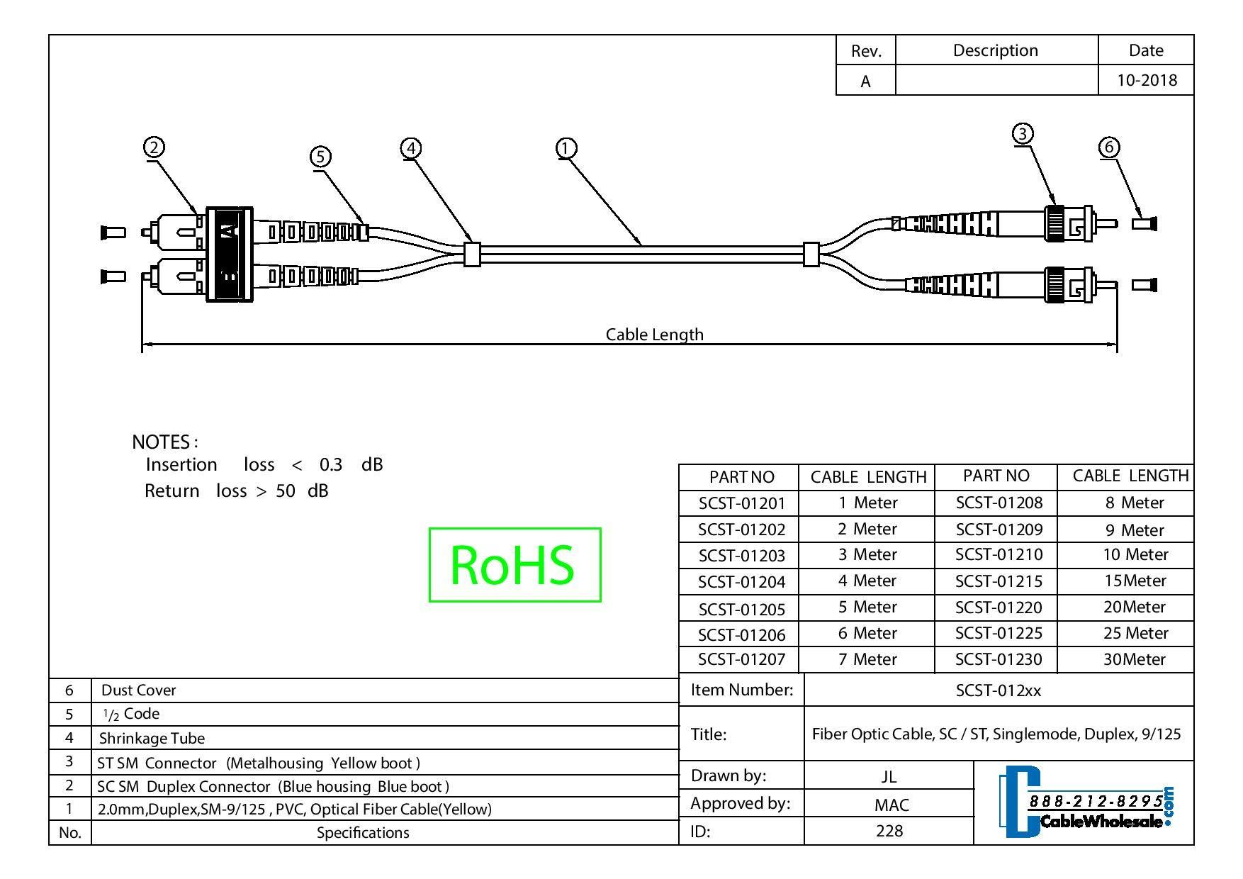 CableWholesale CableWholesale Fiber Optic Cable, 7 Meter (22.9 feet) SC to ST Subscriber Connector to Straight Tip/Bayonet Connector Duplex 9/125 Single-Mode Fiber Optic SC/ST Optical Connection Cable