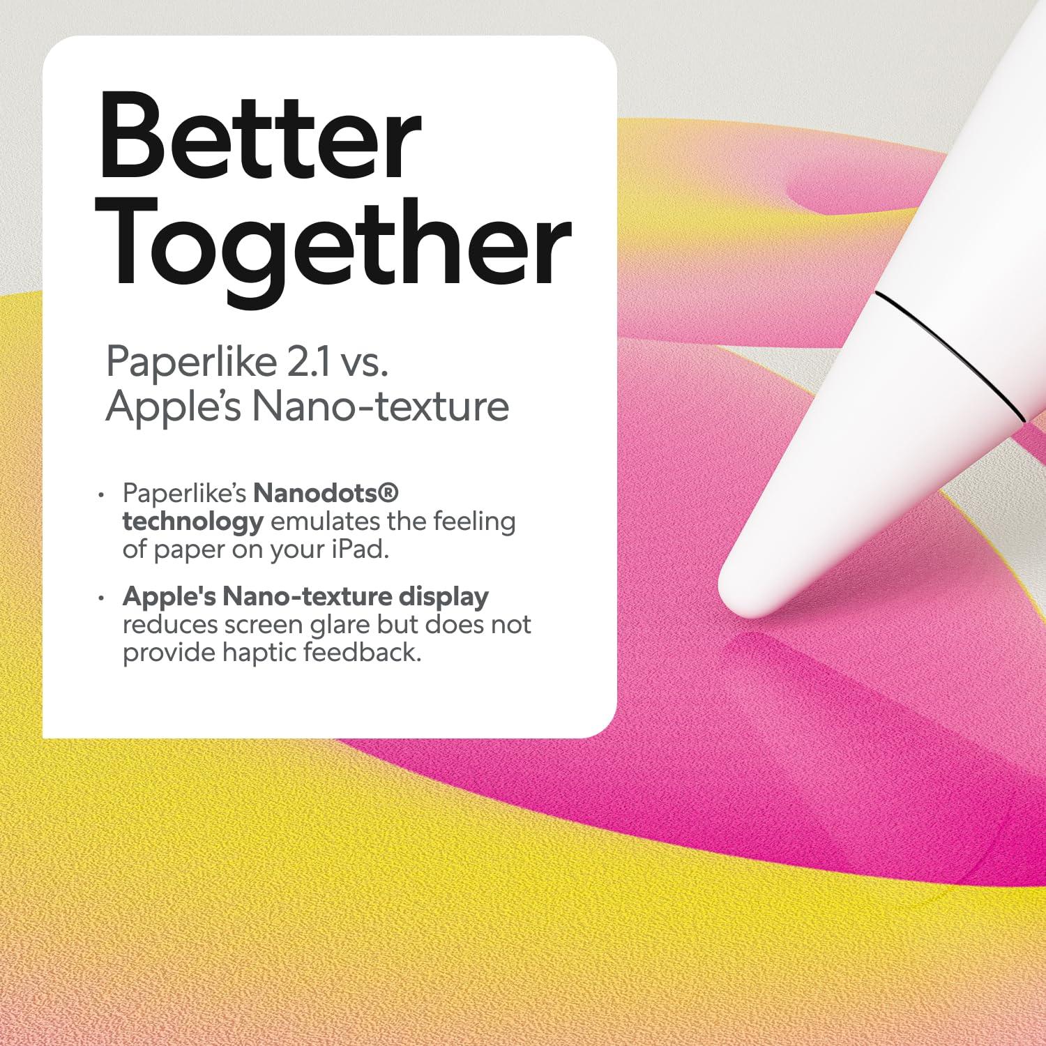 Paperlike Paperlike 2.1 Screen Protector (2x) for iPad Pro 11 (2024) for an authentic paper-feel