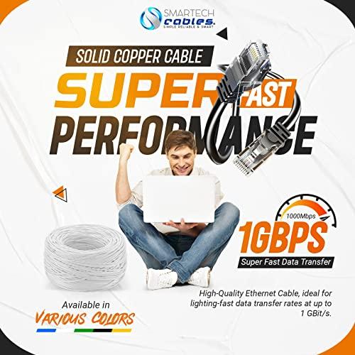 Smartech Cables CAT6 Plenum (CMP) 1000ft Bulk Ethernet Cable | Certified 100% Pure Solid Bare Copper | 550MHz, 23AWG, UTP | High Bandwidth & Stable Performance