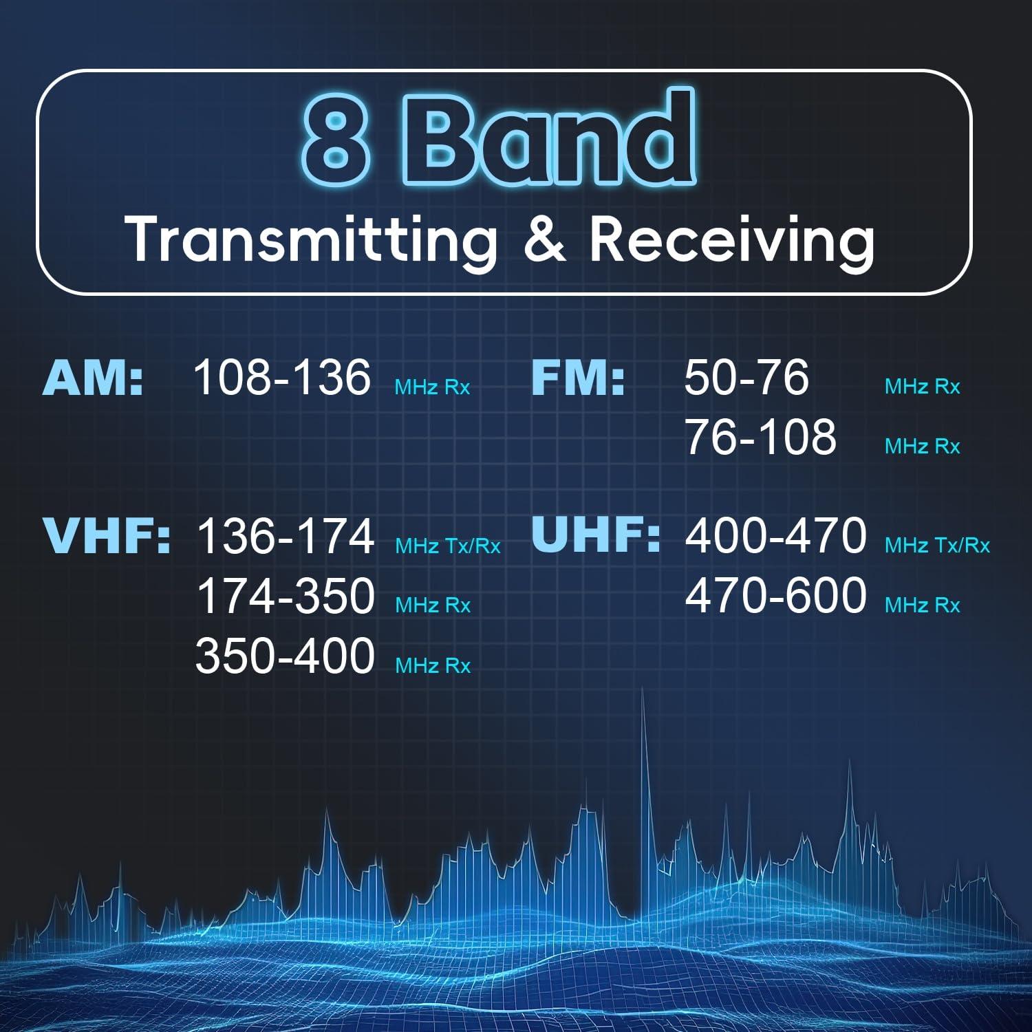 TIDRADIO TIDRADIO TD-H3 Ham Radio Handheld (4Pack) Multi-Band Long Range Two-Way Radio,USB-C Programming & Charging,8PCS 2500mAh Battery,DTMF FM NOAA VOX SCAN,Walkie Talkies with Earpiece & Airband Antenna