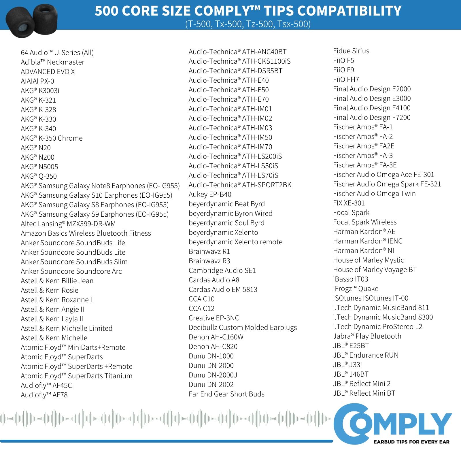 COMPLY Comply Foam 500 Series Ear Tips with TechDefender for KZ ZS10 Pro, ZSX, AKG N5005, Moondrop Aria, Kato and Chu, FiiO FH7, Small, 3 Pairs, Black, Earbud Replacement Tip, Made in the USA