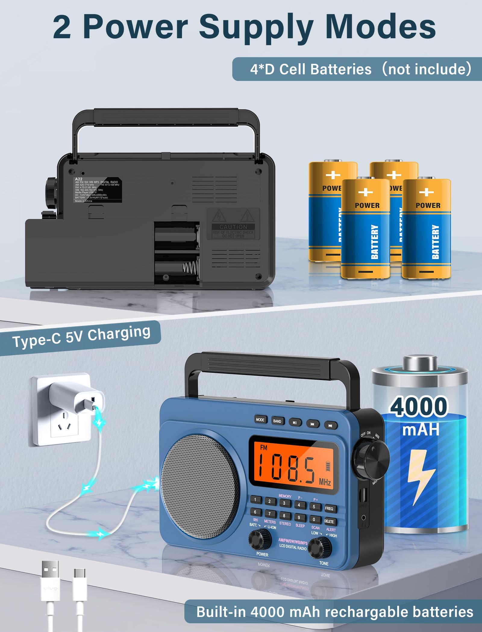 Jazmm AM FM Walkman Radio:900mAh Rechargeable Portable Transistor Pocket Radio with Best Reception Digital Tuning, LCD Screen,Stereo Earphone Jack, Sleep Timer and Alarm Clock for Jogging,Walking Grey