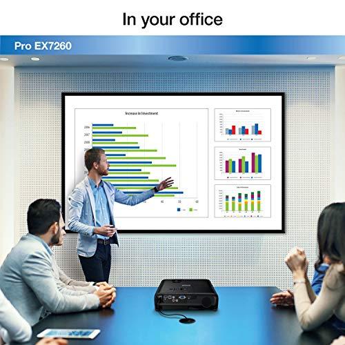 Epson Epson Pro EX7260 WXGA 3,600 lumens color brightness (color light output) 3,600 lumens white brightness (white light output) wireless HDMI MHL 3LCD projector