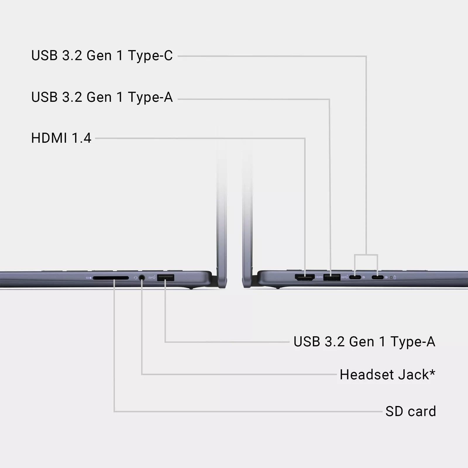 Dell Dell Inspiron 7445 Business Laptop - 14" FHD+ 2-in-1 Touchscreen, AMD Ryzen 5 8640HS, 16GB DDR5 RAM, 512GB SSD, Backlit KB, Dolby Atmos, Office Lifetime License, Win 11 Pr