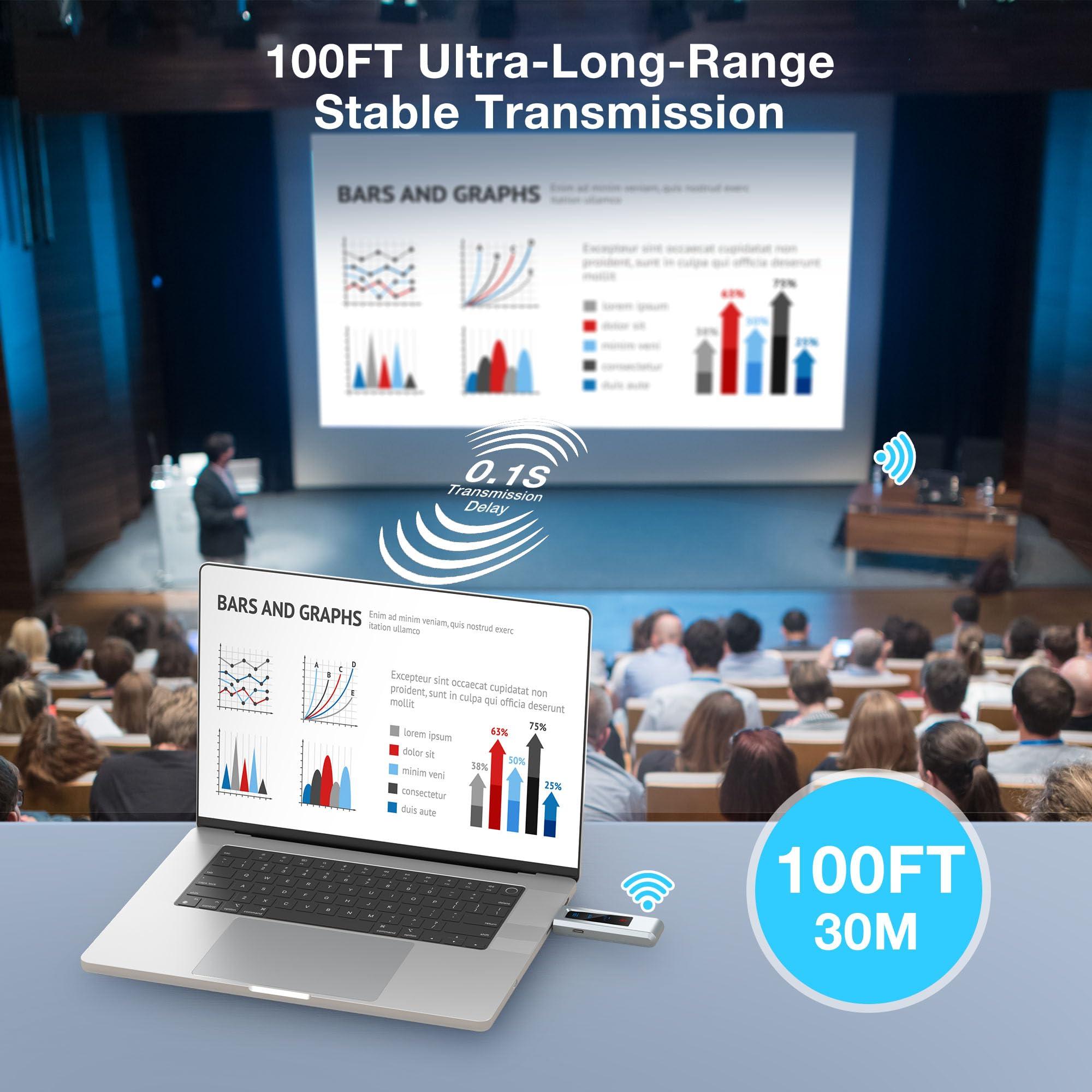 BRAIDOL Wireless HDMI Transmitter and Receiver, HD Extender Plug & Play Portable 2.4G/5G with LED Screen Wireless HDMI Kit for Streaming Video and Audio to Monitor from Laptop/PC/TV Box/Projector