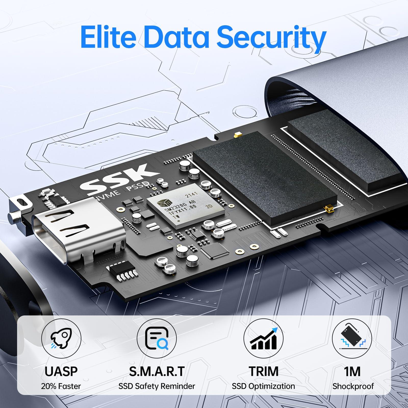 SSK SSK Portable SSD 500GB, up to 2000MB/s External Solid State Drives, USB 3.2 Gen2X2 NVMe SSD External Hard Drive, Ultra Low Power Consumption for iPhone 15/ MacBook/Pro/OTG Phone/Laptops