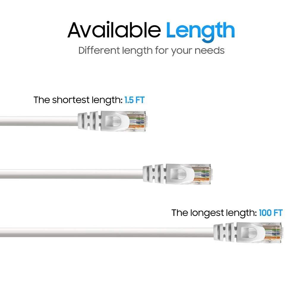 Cmple Cmple - Cat 6 Ethernet Cable 10 ft, Cat6 Patch Cables 10Gbps Network LAN Cord, 550MHz, RJ45 Connectors, Compatible with Gaming Computer, Laptop, Modem, Router, Gaming Console - White