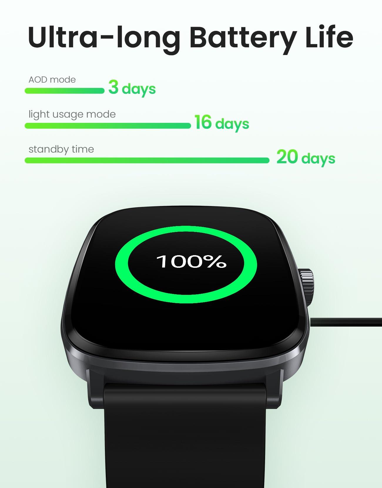 HAYLOU HAYLOU RS5 Smart Watch for Men Women,2.01" AMOLED Display Smartwatch with Bluetooth Call(Answer/Make),Two Straps,Fitness Tracker with 150 Sport Modes,IP68,Compatible with iOS and Android