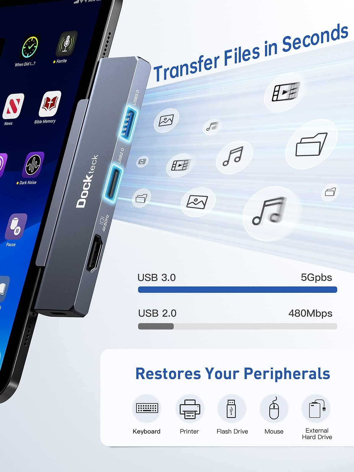 dockteck iPad Pro USB C Hub Multiport Adapter - Dockteck USBC Hub 5 in 1 with 100W PD, 4K 60Hz HDMI, Audio, USB 3.0, USB C Dock with Magnetic Grip for iPad Pro 12.9 2021 2020 2018, iPad Air, iPad Mini 6