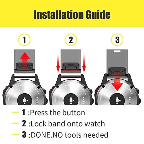 OWC OWC 256GB (4x64GB) DDR4 2666MHz PC4-21300 CL19 2RX4 ECC Registered RDIMM 1.2V 288-pin Memory RAM Upgrade for Server
