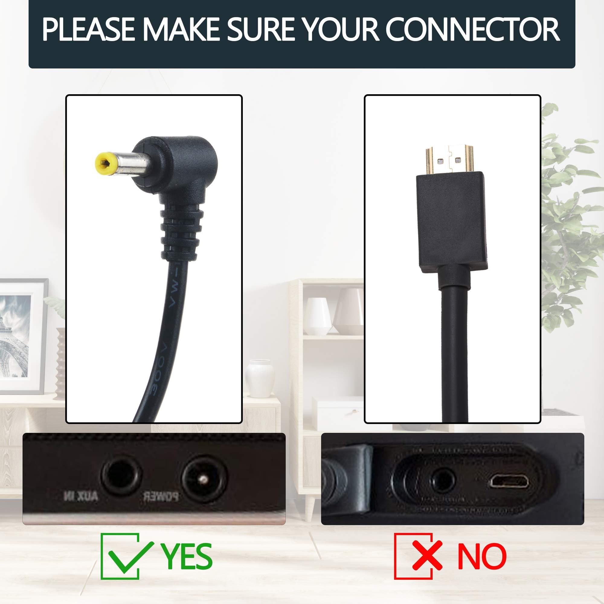 PKPOWER PKPOWER 12V Charger for Sylvania, Apeman, Craig, COOAU, Dynex, Impecca, Magnavox MPD720 Portable DVD Player Ac Adapter Power Supply