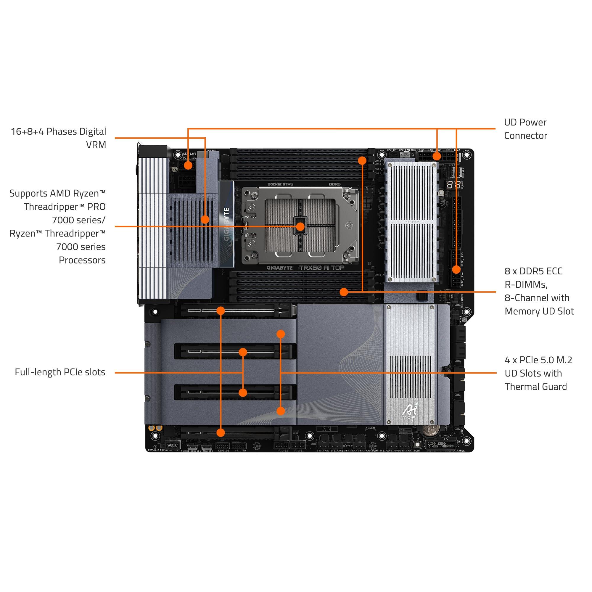 GIGABYTE GIGABYTE TRX50 AI TOP sTR5 AMD TRX50 EATX Motherboard - DDR5, PCIe 5.0 M.2, PCIe 5.0, USB4 Type-C, Wi-Fi 7, Marvell 10GbE
