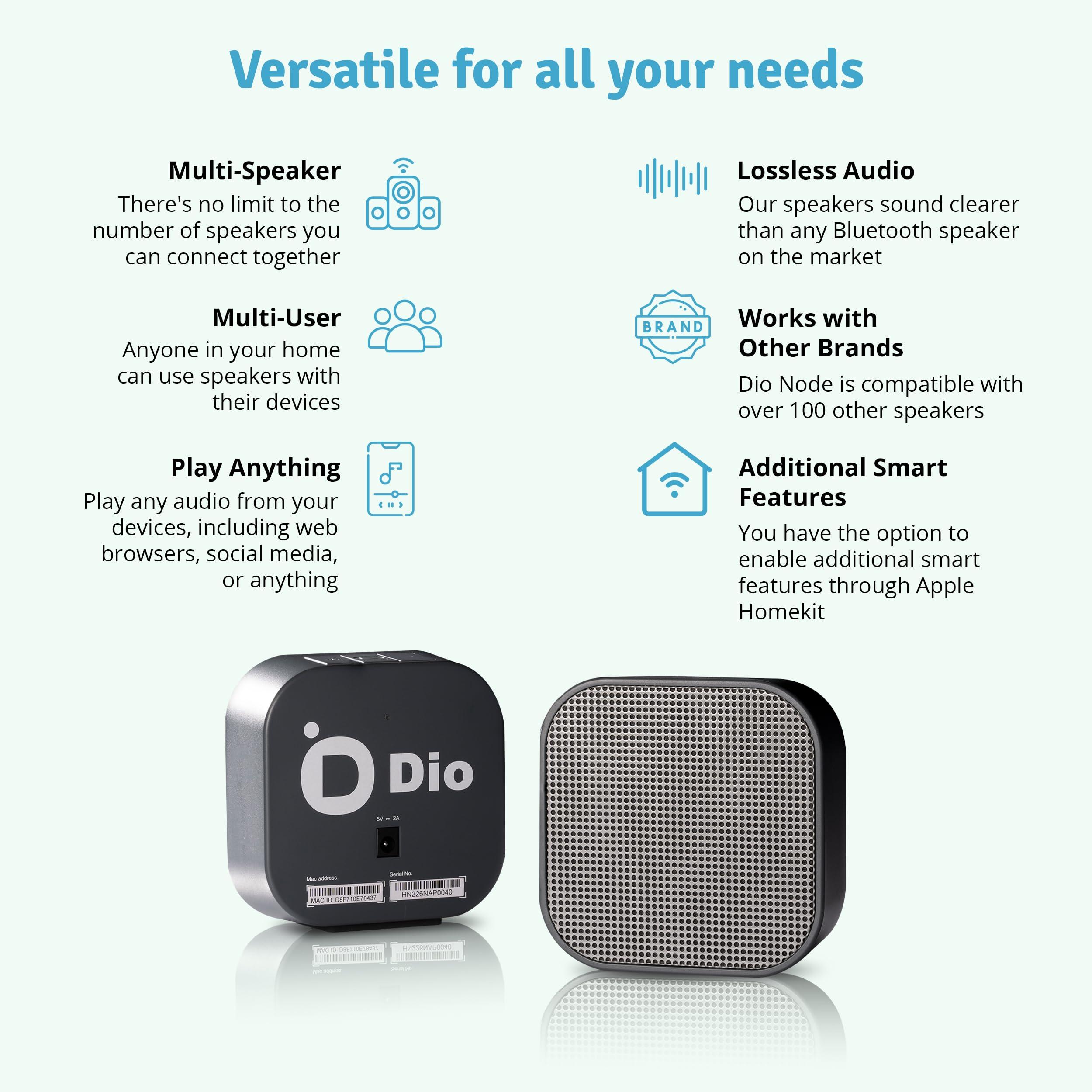 Dio Technologies Dio Node Multiroom Wi-Fi Home Speakers (3-Pack), Immersive Sound System, Works with AirPlay 2 and Other Apple Devices, Easy to Connect, Spotify Player