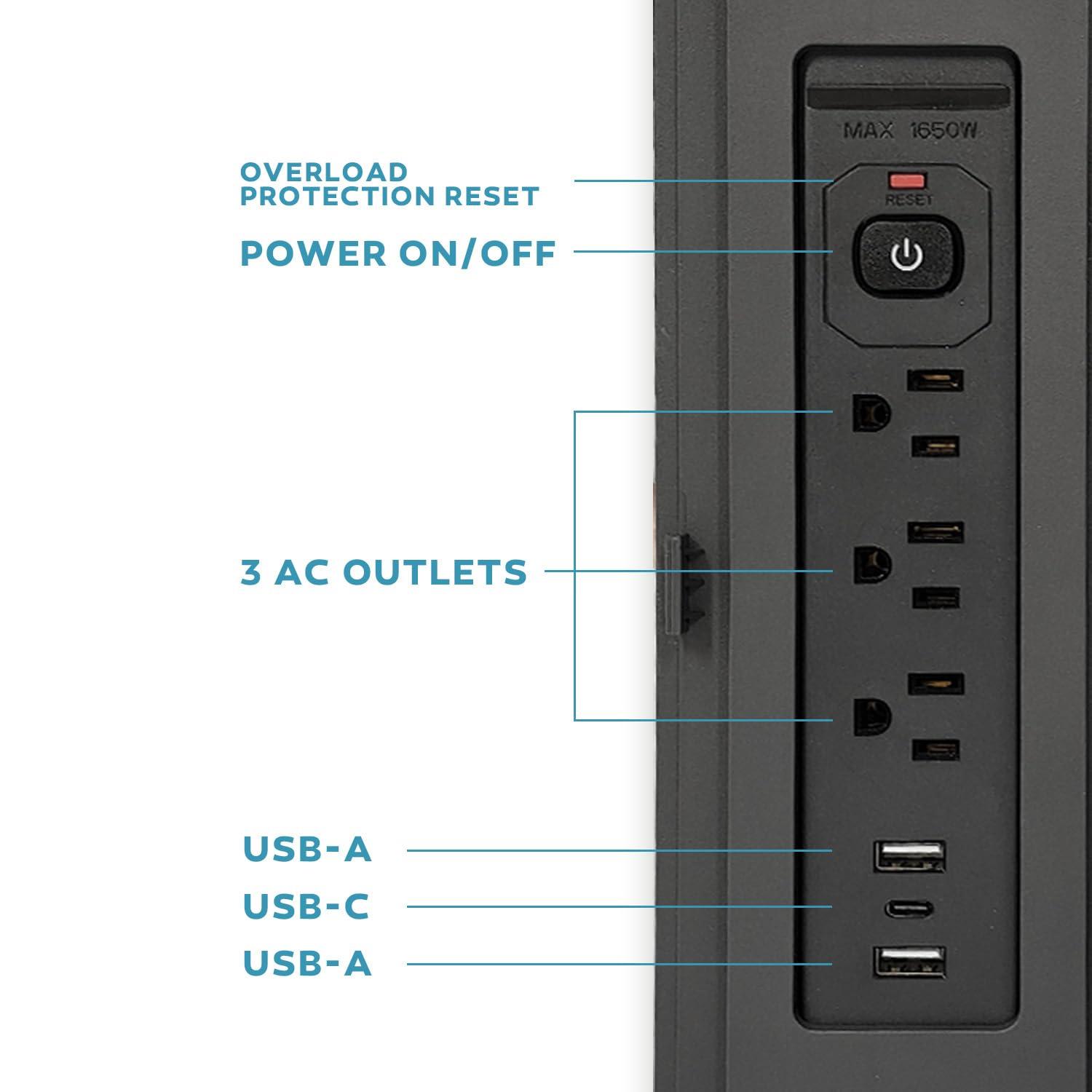 MIRADOR MIRADOR Power Strip Surge Protector with 3 AC Outlets and 3 USB Ports, Wall Mountable Power Socket with Protective Cover, 5Ft Long Extension Cord Plug (1875W/15A)for 111 Series Pergola, Garden, Black
