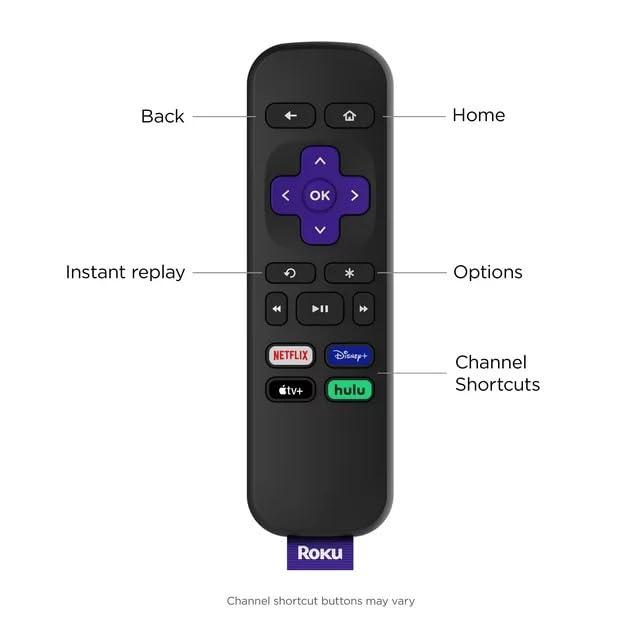 Roku Roku LE HD Streaming Media Player with High Speed HDMI Cable and Simple Roku Remote Device Only, Includes Pouch