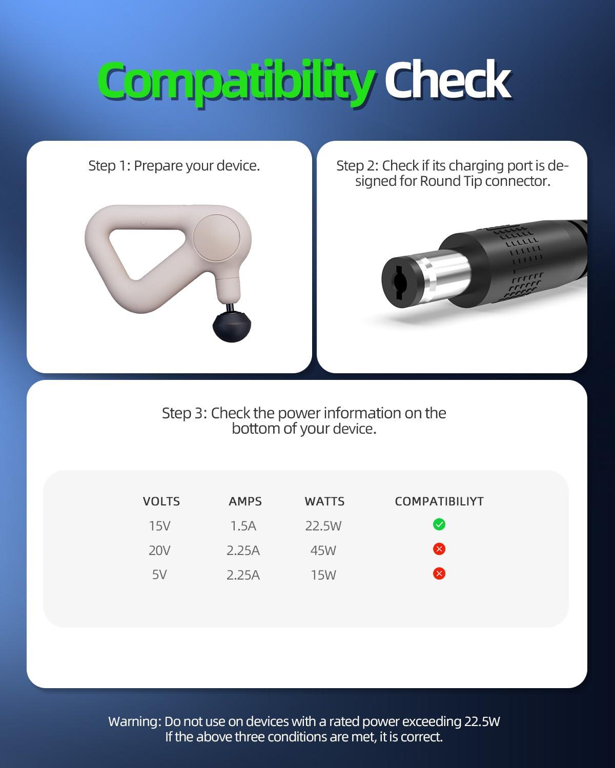 Dexpt 15V AC Charger Replacement for Theragun Mini Prime G4 Massage Gun Power Supply Adapter Cord