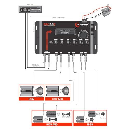 Taramp's Taramp\'s Pro 2.6S Digital Signal Processor Equalizer 3-band Graphic Equalization 6 Channels 18K Ohms(RCA) Output Impedance 47 Ohms Limiter Adjustable Car Audio System