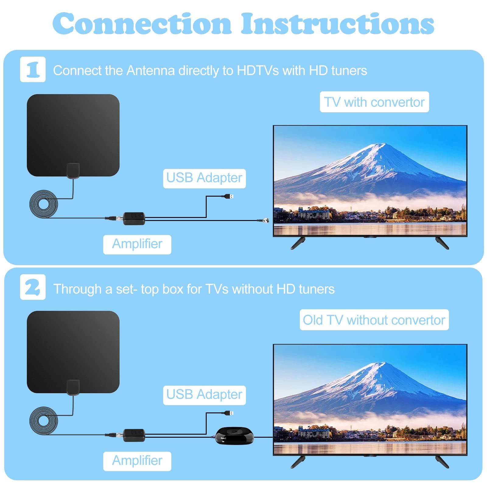 UrbanX Amplified HD Digital TV Antenna Long 250+ Miles Range - Support 1080p for VIZIO Tv Model E75-E1 - Indoor Smart Switch Amplifier Signal Booster - Extra Long HDTV Cable/AC Adapter
