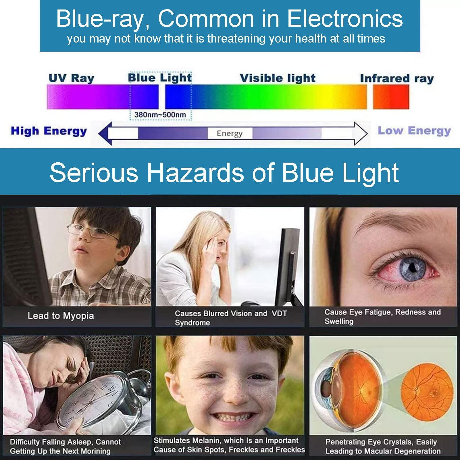 JCSKY JCSKY 55 Inch Matte Anti-Glare TV Screen Protector, Dustproof Anti Scratch Anti Blue Light Film, Dust-Proof, Reduce Eye Fatigue Anti-Myopia, 55inch(1211x682mm)