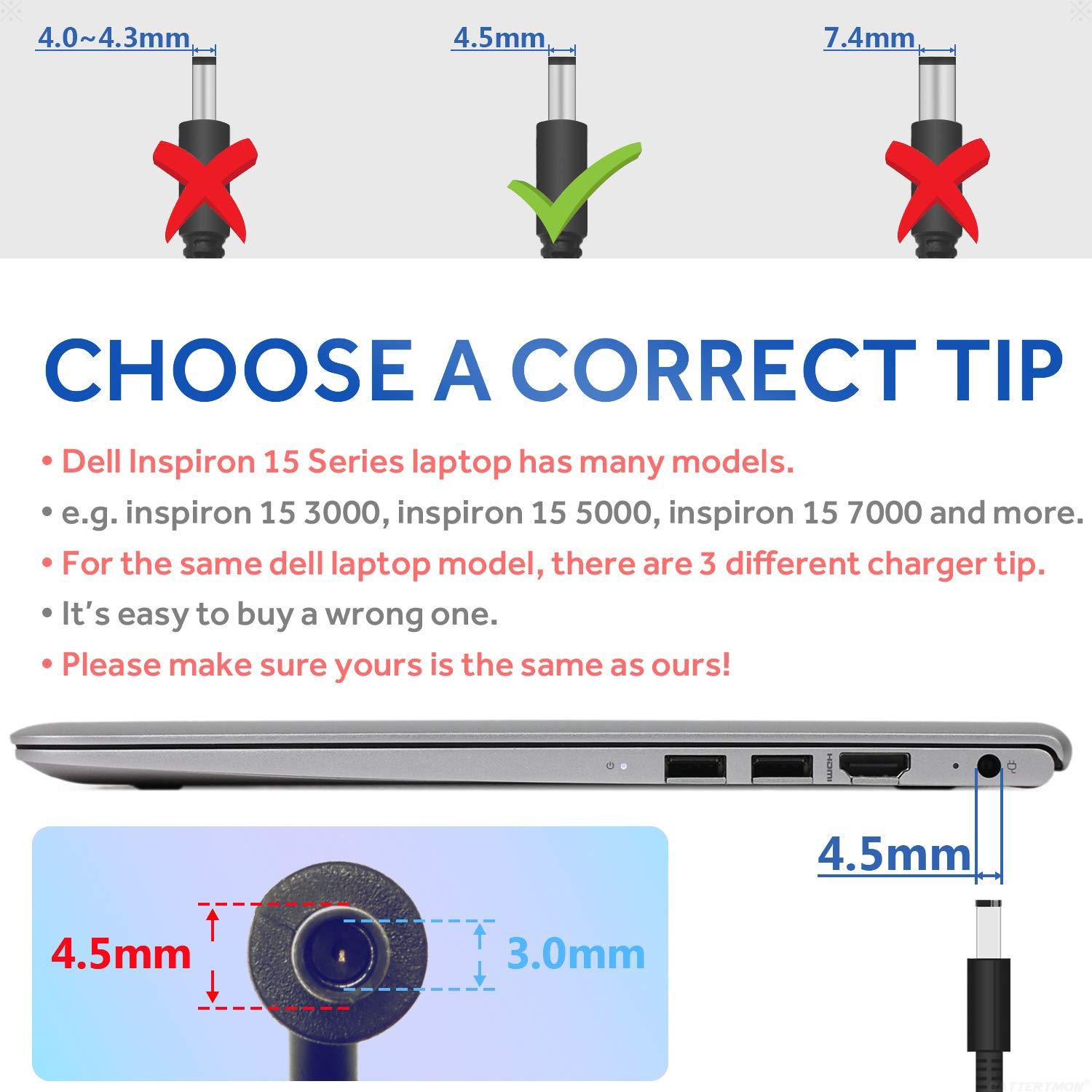 BatteryMon 65W Laptop Charger Compatible with Dell 1nspiron 15 5000 5566 P66F P75F P51F P51F006 P24T P24T001 P20T P25T P29G P54G P57G P60G P64G P69G P76G P83G P87G P89G P63F P47F P55F P58F P70F P28E P30E Laptop