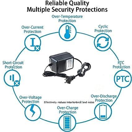 Marg Marg 9V AC/AC Adapter for HPRO HiPRO PS0913B PS0913B-120 PS0913B-120-B Harman Pro Group DigiTech 9VAC 1300mA 1.3A Power Supply Cord Cable Charger Mains PSU