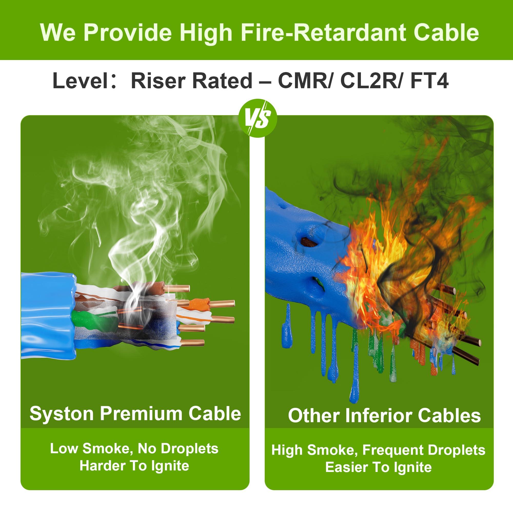 Syston Cable Technology Syston Cable Tech Cat6A+ Bulk Raw Ethernet Cable Blue Bulk 700MHz 140 ft 23AWG 4pr Unshielded Twisted Pair UTP Solid Bare Copper Riser CMR Heat UV Resistance Indoor Outdoor Order to Cut