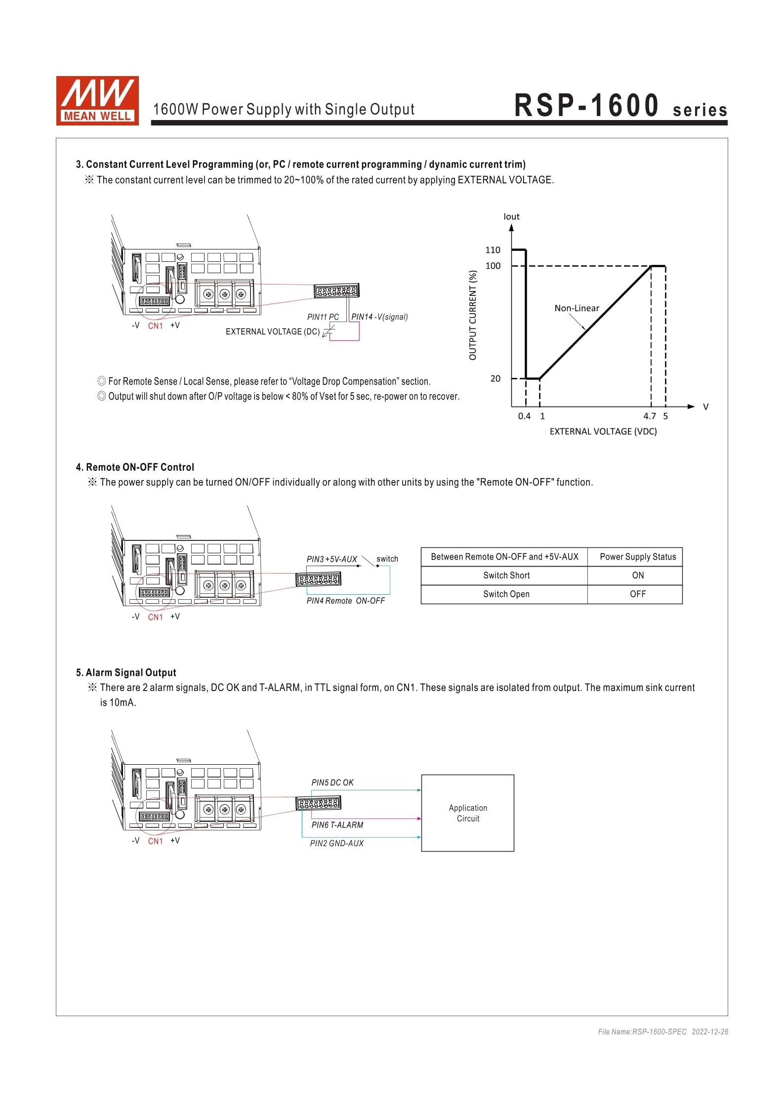 MeanWell Mean Well RSP-1600-24 1608W Power Supply with Single Output RSP-1600 24V/67A