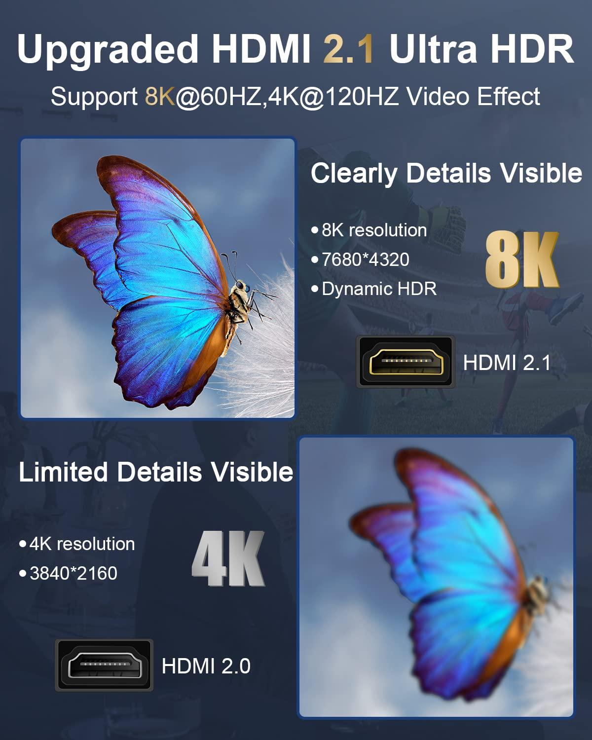 ELECTOP HDMI 2.1 Wall Plate, ELECTOP 8K HDMI Wall Outlet Pass Through with Low Voltage Metal Mounting Bracket, Supports 8K@60Hz and 4K@120Hz, 3D, HDR, 48 Gbps HDMI Box, Fits Home Theater Systems