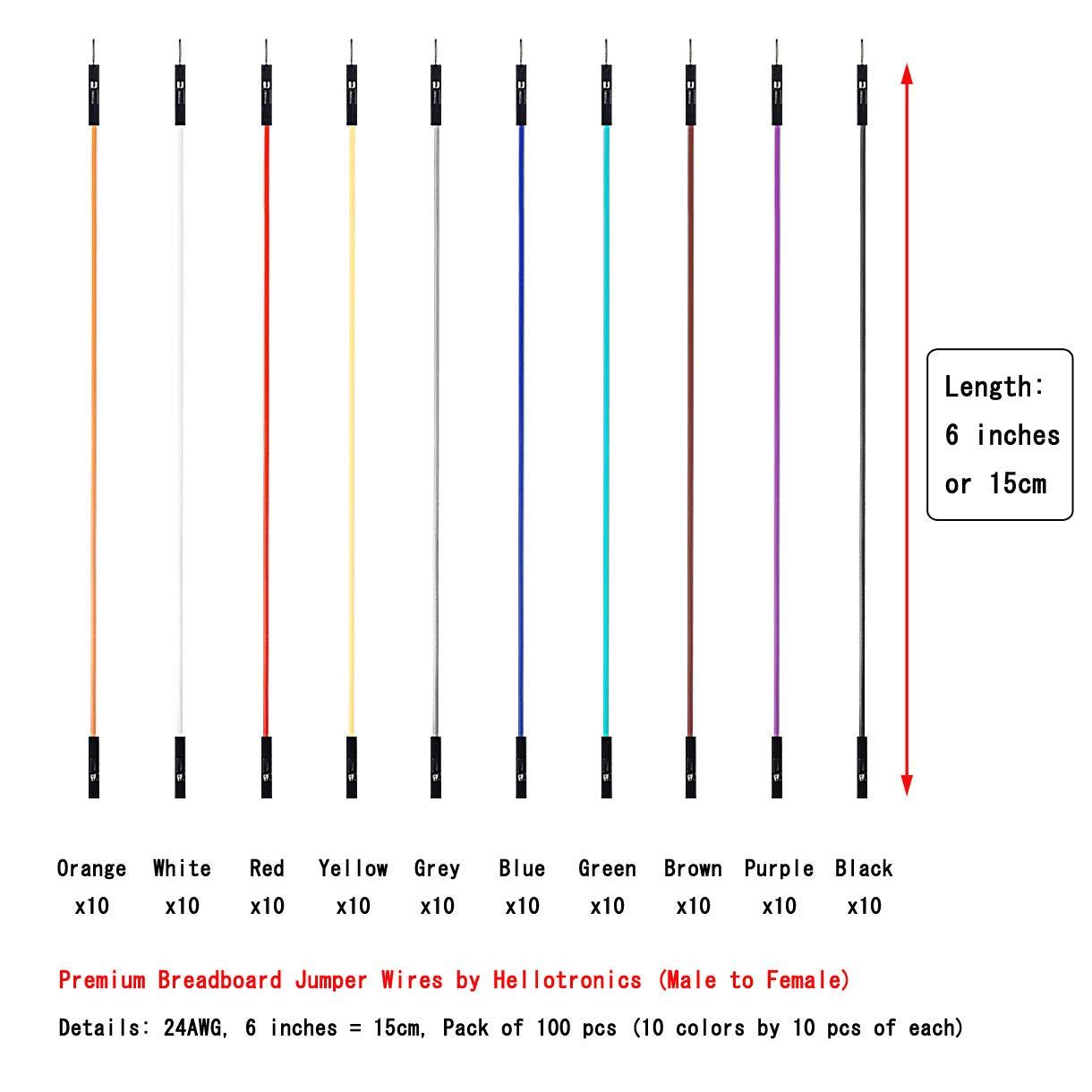 HELLOYEE Breadboard Jumper Wires Male to Female 6'' Length 0.1'' Square Head 100-Pack 10 Colors 24AWG by Hellotronics (15CM, 1P M/F)