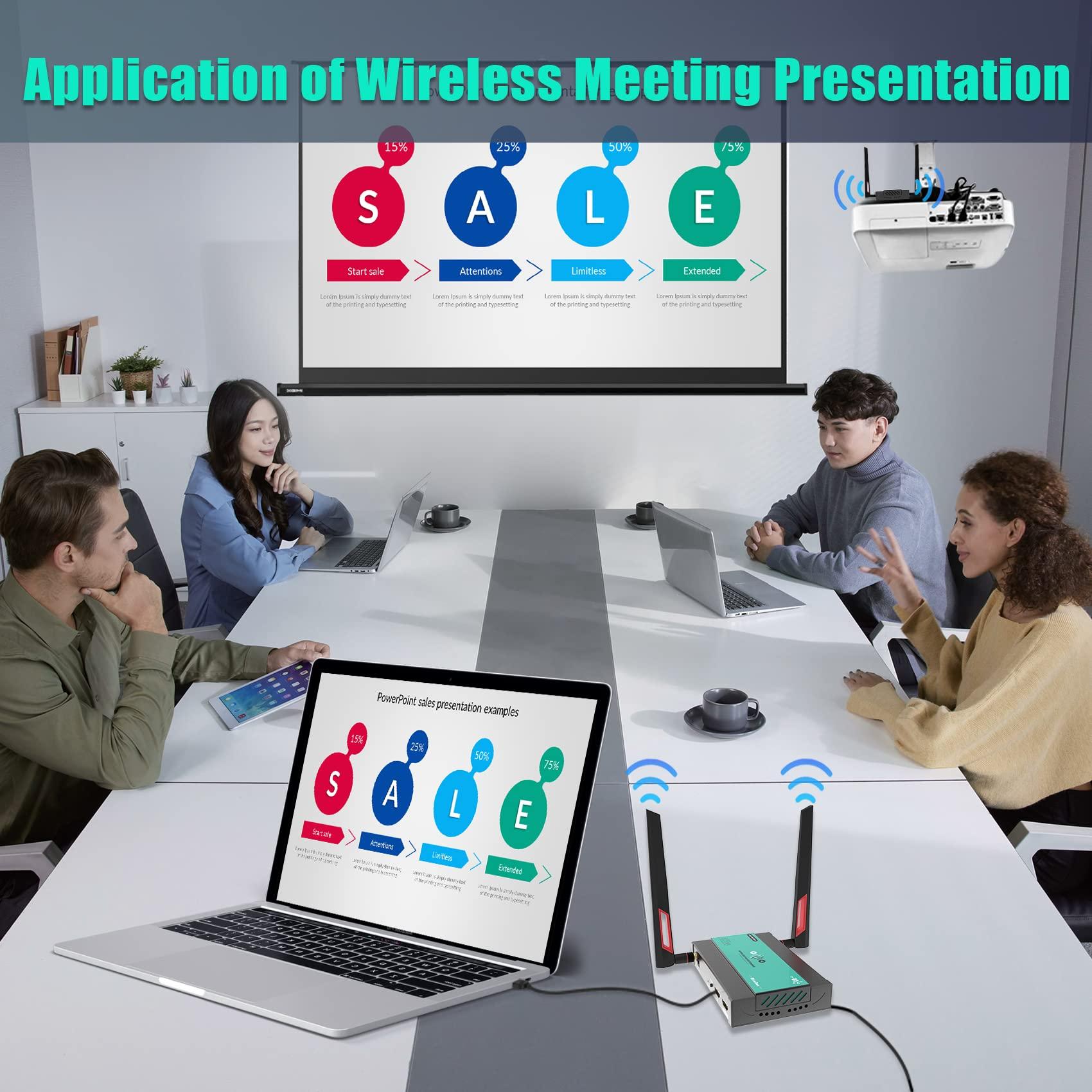 Mirabox Mirabox Wireless HDMI Transmitter and Receiver Extender 1x4-1080P@60Hz 200m(656Ft) 5.8GHz Wireless Audio Video Extender Kit with IR and HDMI Loop-Out for TV,DSLR Camera,Projector,DVR,Laptop,PS5,Switch