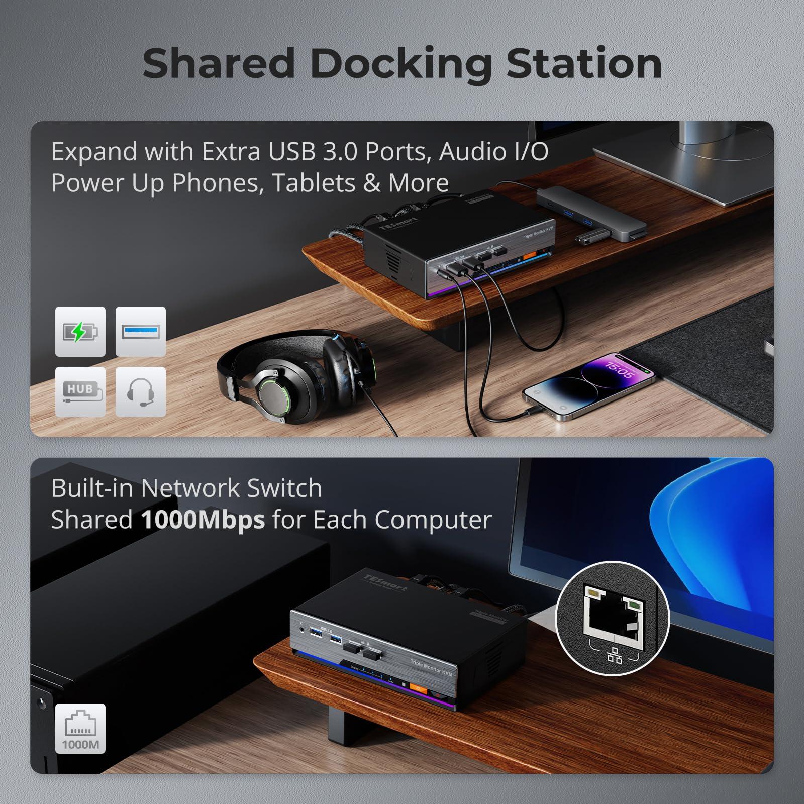 TESmart TESmart HDMI KVM Switch 3 Monitors 2 Computers 4K@60Hz, USB 3.0 KVM Switch Triple Monitor 2 Ports HDMI, Support EDID, 1G Ethernet, Hotkey Switch, Audio&Microphone for Gaming & Home Office