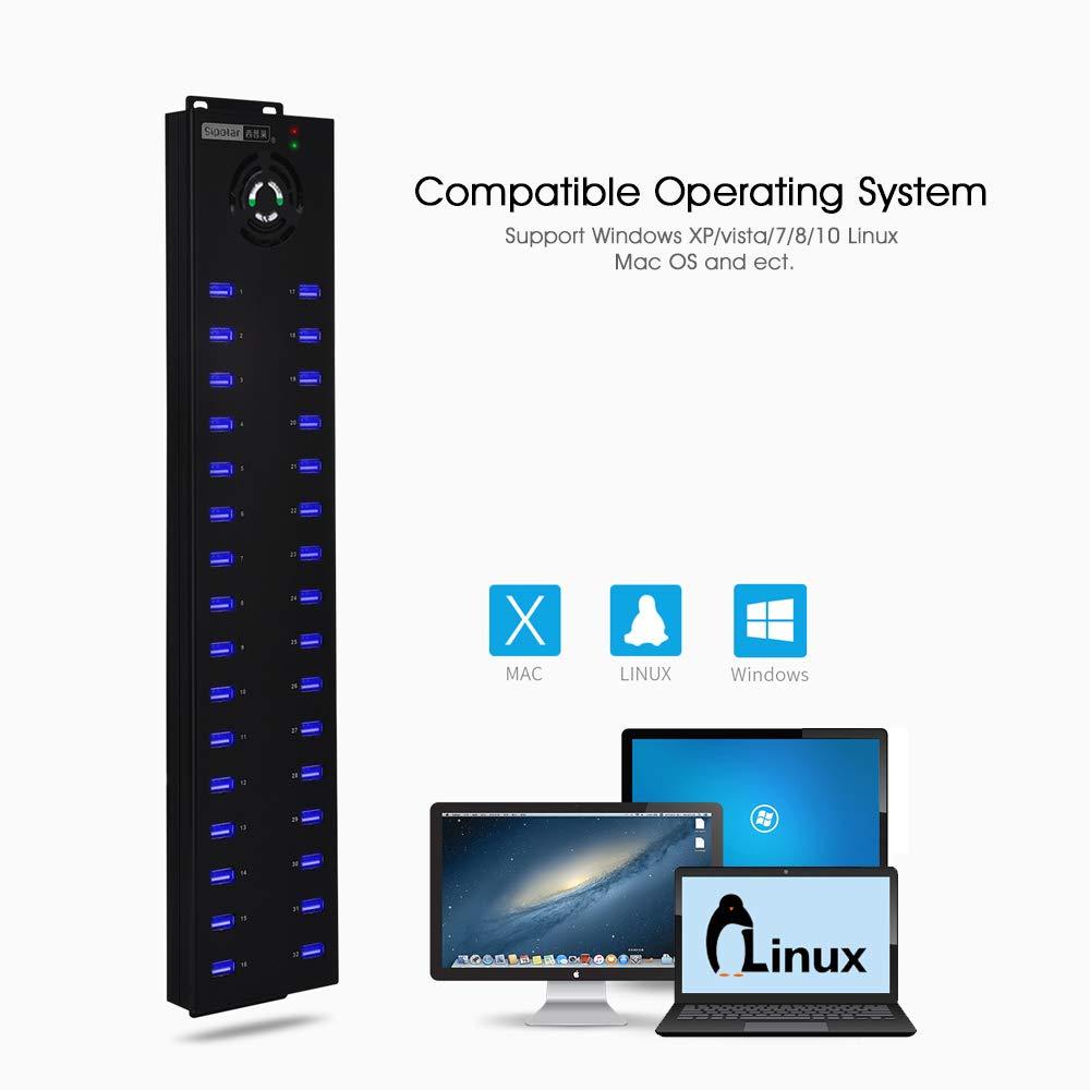 sipolar Sipolar-USB 2.0 Hub- USB Data Hubs-Refurbished and Charging with 1.5A for Mobile Phone, Cell Phone,Tablet-Applicate