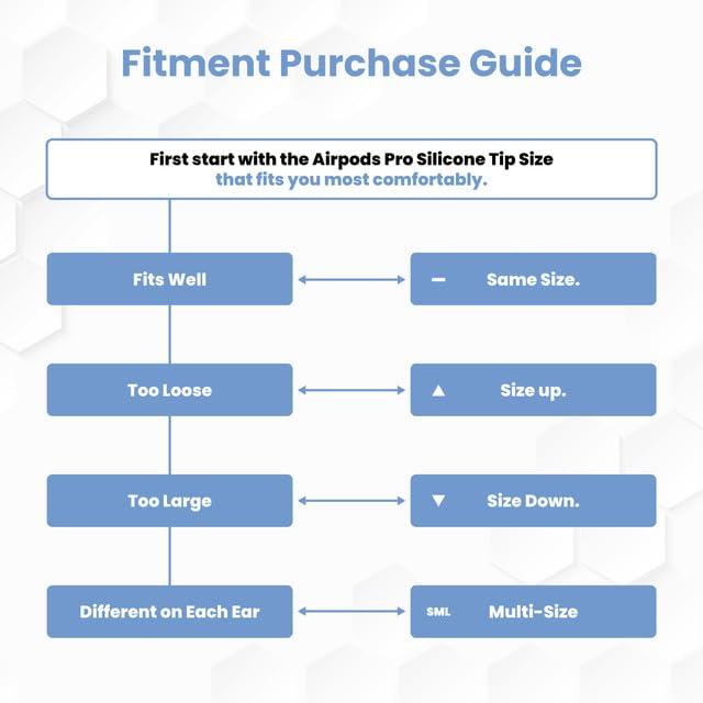 AutoLine Pro Foam Masters Ultra-Premium Memory Foam Ear Tips for AirPods Pro 1st & 2nd Gen | 3 Pairs | Black Magic Ver 6.0 | Secure | Comfort | Better Noise Cancel | Replacement Buds Peach, Assorted S/M/L