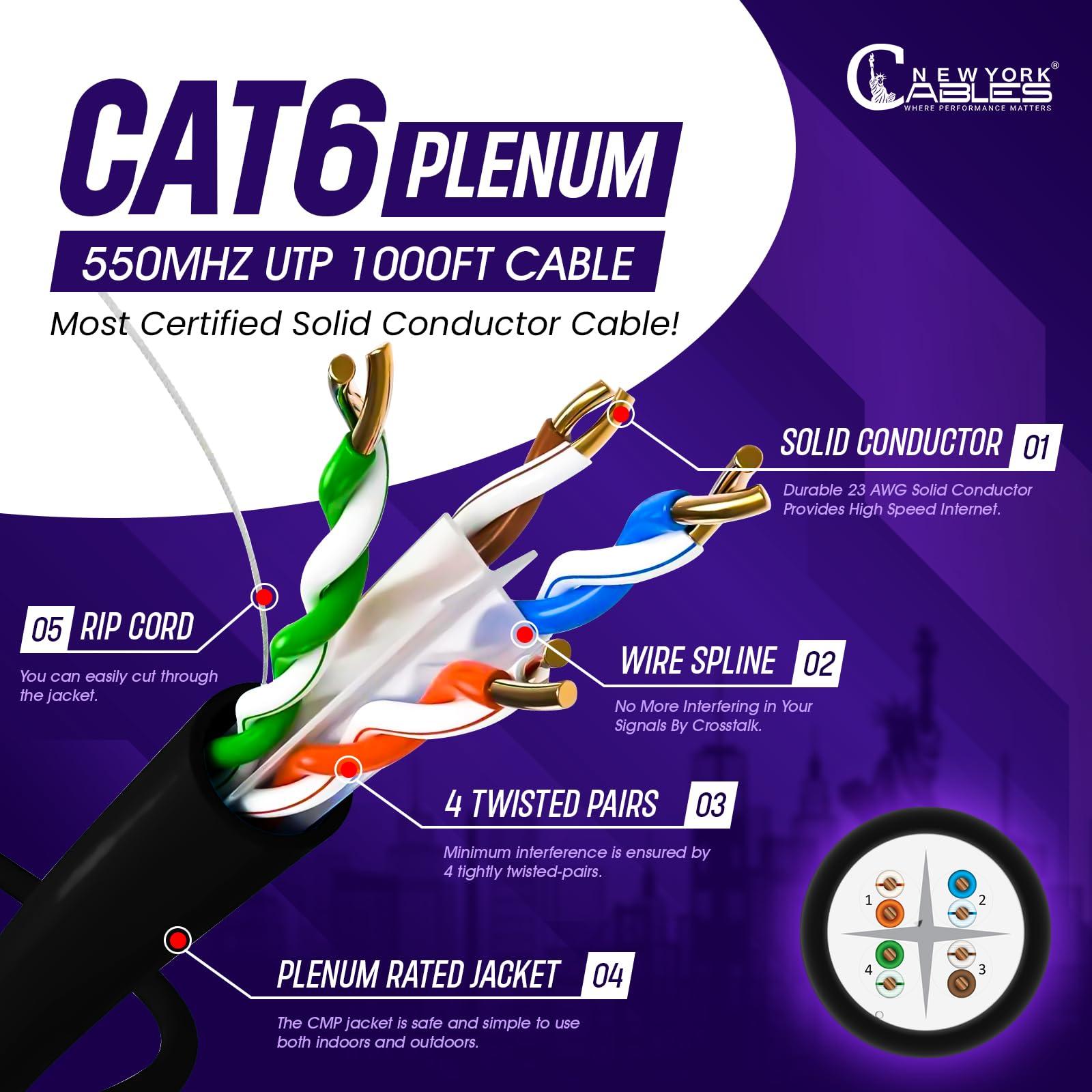 NewYork Cables NewYork Cables | CAT6 Plenum Cable 1000ft (CMP) | UTP, 550MHz, 23AWG, 4Pair UTP 10GB Internet Cable | Quality Tested Bulk Ethernet Cable, for Networking & Gaming (Black)