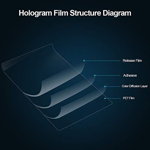 SW Holographic Rear Projection Film Self Adhesive Projector Sticker for Home Cinema, Exhibition Conference and Office Presentation, White, 60Inchx20Inch