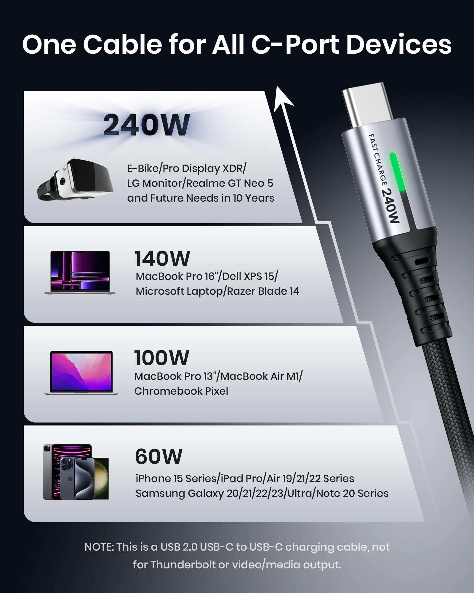 INIU INIU USB C Cable, [5 Pack 3.1A] QC 3.0 Fast Charging USB Type C Cable, (1.6+3.3+3.3+6.6+6.6ft) & 2-Pack 6.6ft Braided USB-C to USB-C Charging Cable - 240W Fast Charger Cord