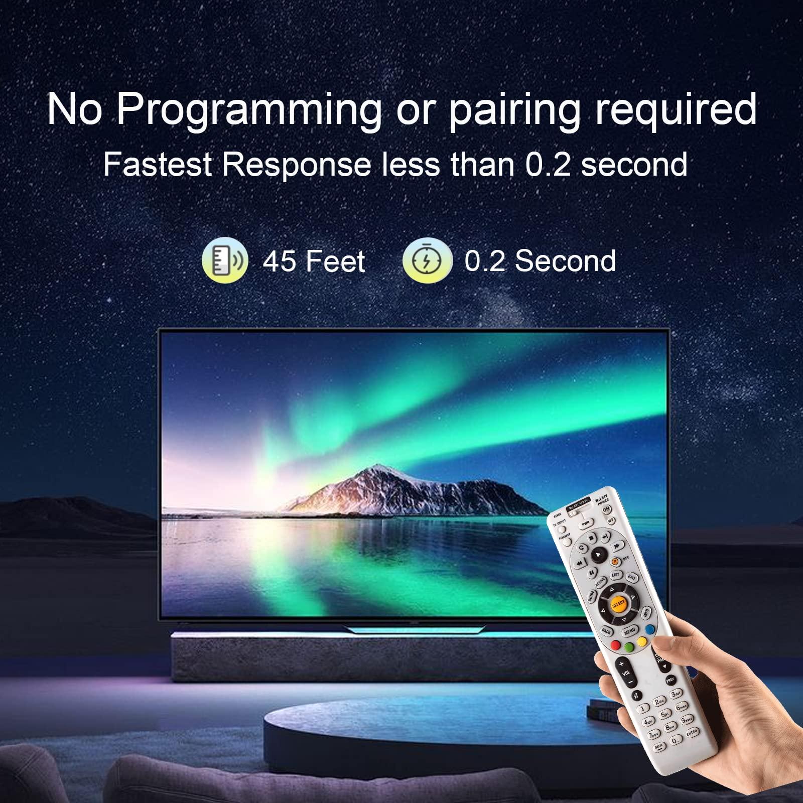 Ziezii Universal RC66X IR Replacement Remote Control Compatible with DIRECTV R16 R22 H21 H22 H23 H24 H25 HR21 HR22 HR23 HR24 HR34